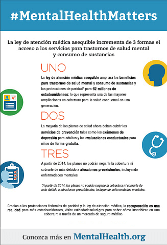 La Ley de Cuidado de Salud a Bajo Precio incrementa de 3 formas el acceso a los servicios para trastornos de salud mental y uso de sustancias